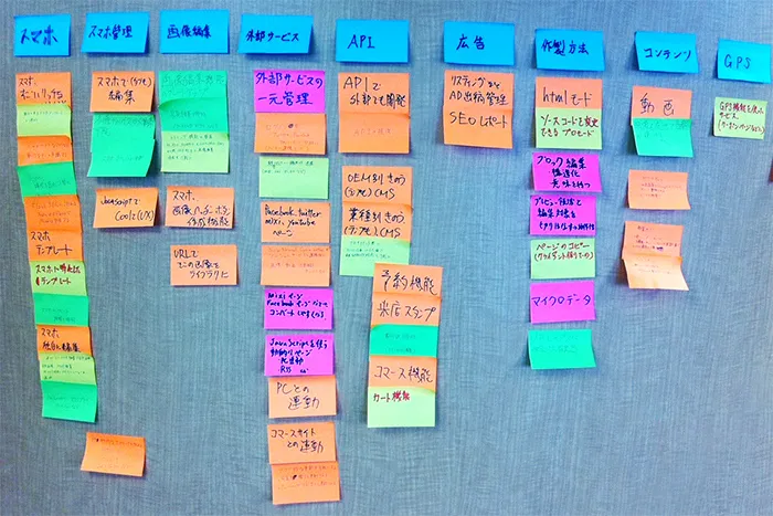 写真　2016年頃社内会議の様子